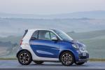 Smart ForTwo 2014 года